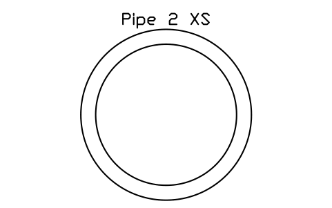 Prévia do símbolo Pipe 2 XS, bloco AISC_Pipe2XS