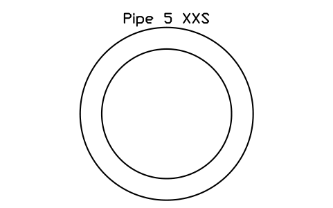 Prévia do símbolo Pipe 5 XXS, bloco AISC_Pipe5XXS