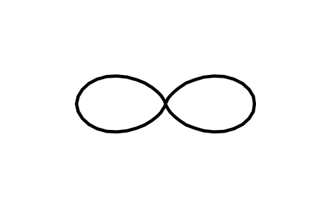 Preview of the p orbital symbol, block CHM_O_P