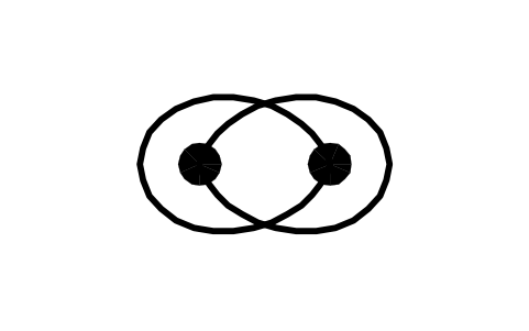 Preview of the Sigma bond, end-on overlap symbol, block CHM_O_SIGMA
