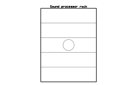 Preview of the Sound processor rack symbol, block CIN_AUDIO_PROCESSOR