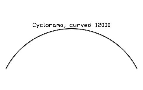 Preview of the Cyclorama, curved 12000 symbol, block CIN_CYC_12000