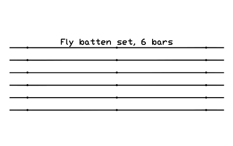 Preview of the Fly batten set, 6 bars symbol, block CIN_FLY_BATTEN_SET