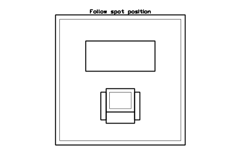 Preview of the Follow spot position symbol, block CIN_FOLLOW_SPOT_POS