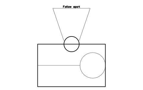 Preview of the Follow spot symbol, block CIN_LIGHT_FOLLOW