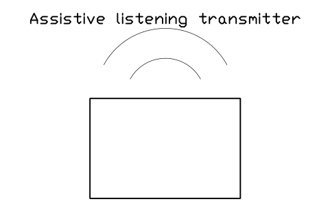 Preview of the Assistive listening transmitter symbol, block CIN_PORT_AD