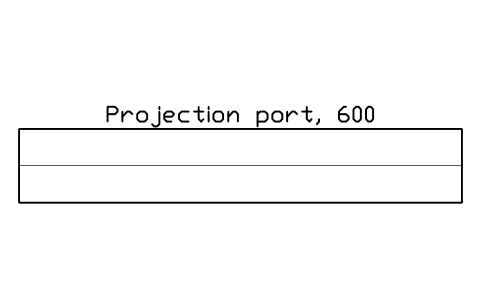 Preview of the Projection port, 600 symbol, block CIN_PROJ_PORTHOLE