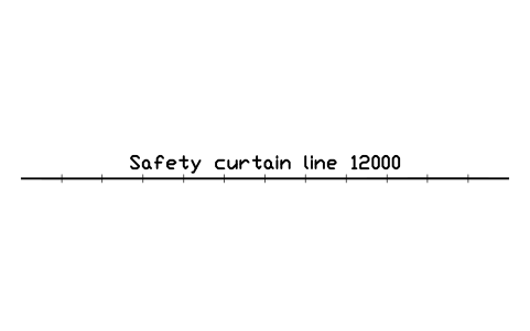 Preview of the Safety curtain line 12000 symbol, block CIN_PROSC_SAFETY