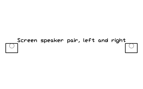 Preview of the Screen speaker pair, left and right symbol, block CIN_SCREEN_SPK_PAIR