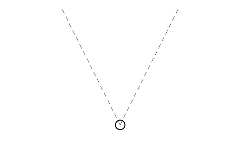Preview of the Sightline marker symbol, block CIN_SIGHTLINE