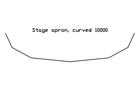 Preview of the Stage apron, curved 10000 symbol, block CIN_STAGE_APRON