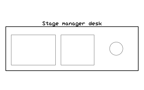 Preview of the Stage manager desk symbol, block CIN_STAGE_MANAGER_DESK