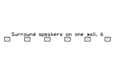 Preview of the Surround speakers on one wall, 6 symbol, block CIN_SURROUND_ROW_6