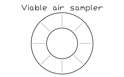Anteprima del simbolo Viable air sampler, blocco CLR_AIR_SAMPLER_VIABLE