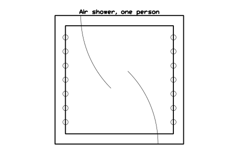 Anteprima del simbolo Air shower, one person, blocco CLR_AIR_SHOWER_1