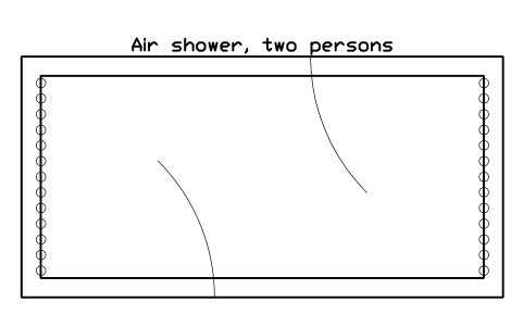 Anteprima del simbolo Air shower, two persons, blocco CLR_AIR_SHOWER_2