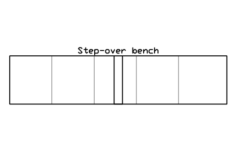 Anteprima del simbolo Step-over bench, blocco CLR_BENCH_STEP_OVER