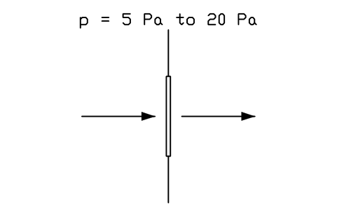 Anteprima del simbolo Pressure differential concept, blocco CLR_CON_PRESSURE