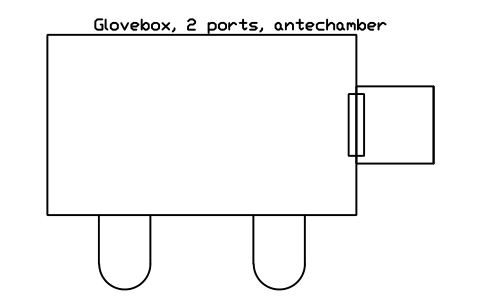 Anteprima del simbolo Glovebox, 2 ports, antechamber, blocco CLR_GLOVEBOX