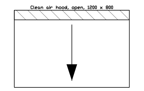 Anteprima del simbolo Clean air hood, open, 1200 x 800, blocco CLR_HOOD_CLEAN_AIR
