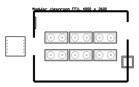 Anteprima del simbolo Modular cleanroom FFU, 4800 x 3600, blocco CLR_LAYOUT_MODULAR