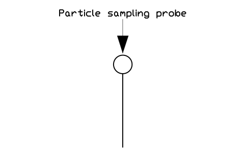 Anteprima del simbolo Particle sampling probe, blocco CLR_PARTICLE_PROBE