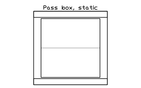 Anteprima del simbolo Pass box, static, blocco CLR_PASS_BOX_STATIC