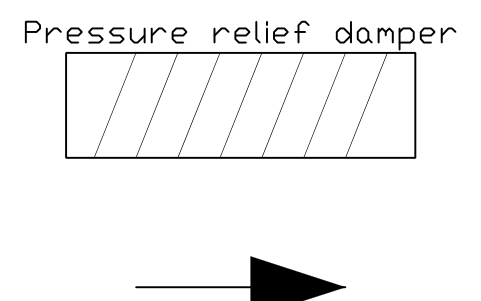 Anteprima del simbolo Pressure relief damper, blocco CLR_PRESSURE_RELIEF