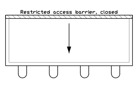 Anteprima del simbolo Restricted access barrier, closed, blocco CLR_RABS_CLOSED