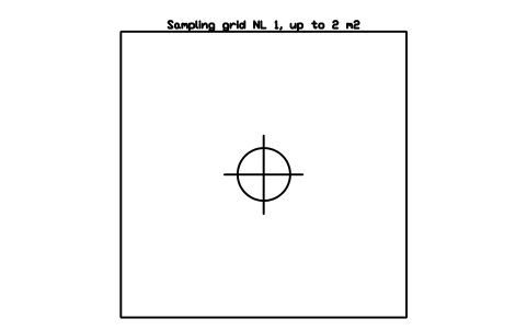 Anteprima del simbolo Sampling grid NL 1, up to 2 m2, blocco CLR_SAMPLING_GRID_01