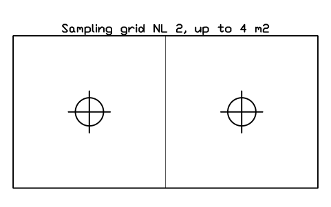 Anteprima del simbolo Sampling grid NL 2, up to 4 m2, blocco CLR_SAMPLING_GRID_02
