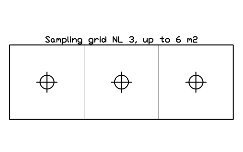 Anteprima del simbolo Sampling grid NL 3, up to 6 m2, blocco CLR_SAMPLING_GRID_03