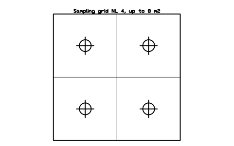 Anteprima del simbolo Sampling grid NL 4, up to 8 m2, blocco CLR_SAMPLING_GRID_04