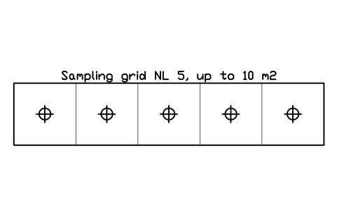 Anteprima del simbolo Sampling grid NL 5, up to 10 m2, blocco CLR_SAMPLING_GRID_05