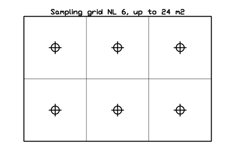 Anteprima del simbolo Sampling grid NL 6, up to 24 m2, blocco CLR_SAMPLING_GRID_06