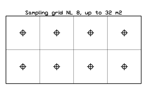 Anteprima del simbolo Sampling grid NL 8, up to 32 m2, blocco CLR_SAMPLING_GRID_08