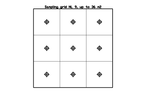 Anteprima del simbolo Sampling grid NL 9, up to 36 m2, blocco CLR_SAMPLING_GRID_09
