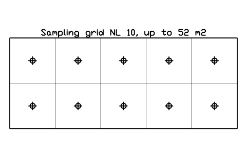 Anteprima del simbolo Sampling grid NL 10, up to 52 m2, blocco CLR_SAMPLING_GRID_10