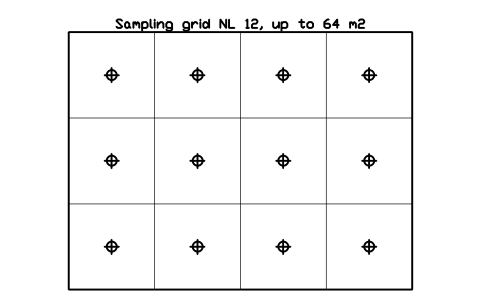 Anteprima del simbolo Sampling grid NL 12, up to 64 m2, blocco CLR_SAMPLING_GRID_12
