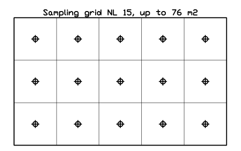 Anteprima del simbolo Sampling grid NL 15, up to 76 m2, blocco CLR_SAMPLING_GRID_15