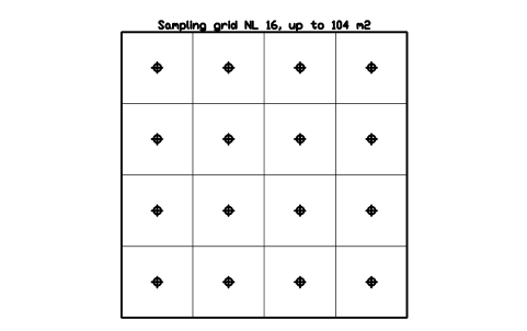 Anteprima del simbolo Sampling grid NL 16, up to 104 m2, blocco CLR_SAMPLING_GRID_16