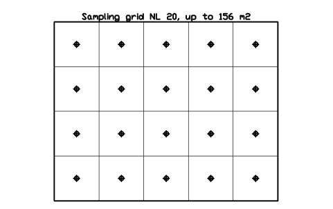 Anteprima del simbolo Sampling grid NL 20, up to 156 m2, blocco CLR_SAMPLING_GRID_20