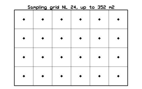 Anteprima del simbolo Sampling grid NL 24, up to 352 m2, blocco CLR_SAMPLING_GRID_24