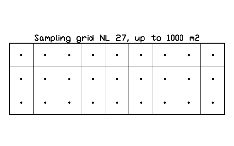 Anteprima del simbolo Sampling grid NL 27, up to 1000 m2, blocco CLR_SAMPLING_GRID_27