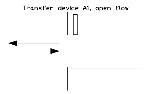 Anteprima del simbolo Transfer device A1, open flow, blocco CLR_XFER_A1