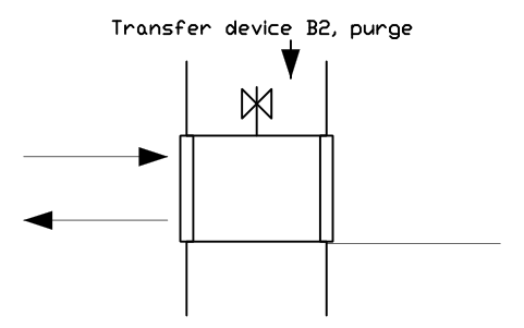 Anteprima del simbolo Transfer device B2, purge, blocco CLR_XFER_B2