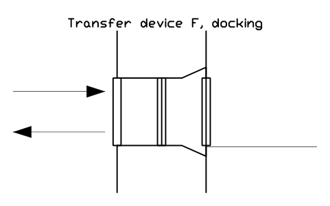 Anteprima del simbolo Transfer device F, docking, blocco CLR_XFER_F