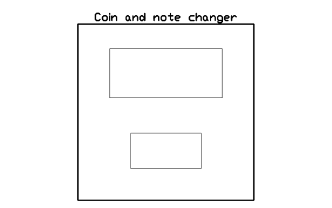 Preview of the Coin and note changer symbol, block SVC_COIN_CHANGER