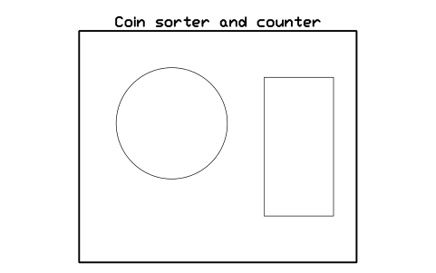 Preview of the Coin sorter and counter symbol, block SVC_COIN_COUNTER