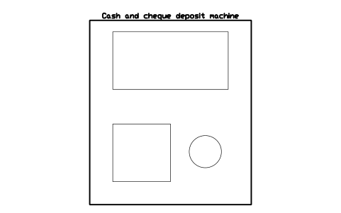 Preview of the Cash and cheque deposit machine symbol, block SVC_DEPOSIT_MACHINE